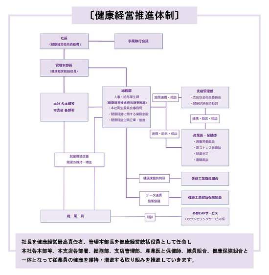  ※図をクリックすると拡大表示されます