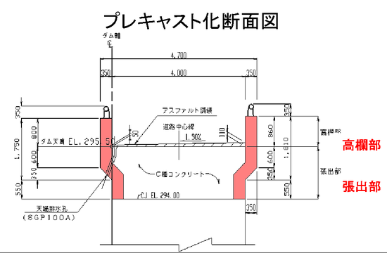 天端高欄のプレキャスト化（張出し部一体型）