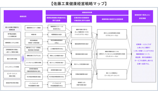 ※表をクリックすると拡大表示されます